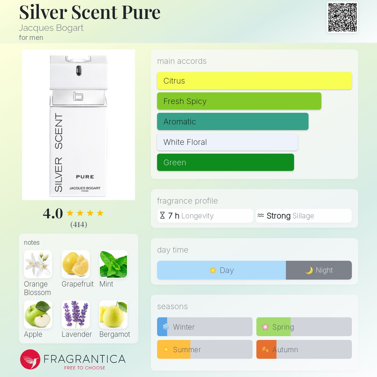 Silver Scent Pure by Jacques Bogart