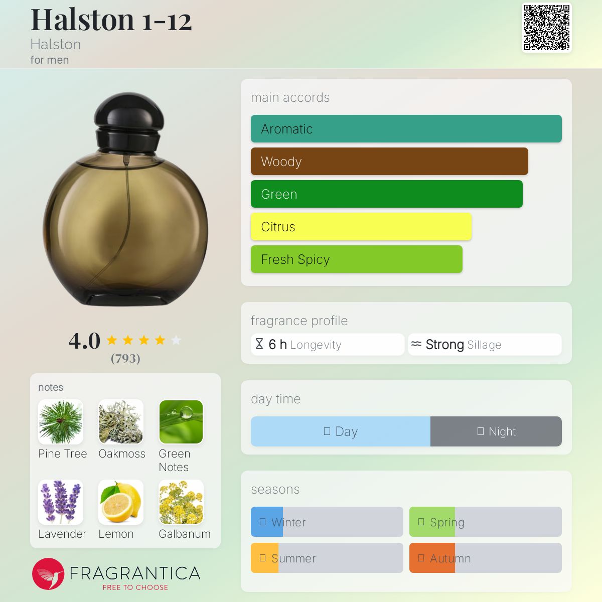 Halston 1-12 by Halston *PRE-ORDER*