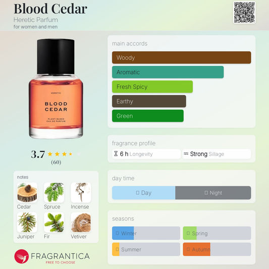 Blood Cedar by Heretic Parfum