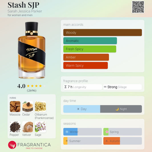 Stash SJP by Sarah Jessica Parker
