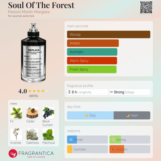 Soul Of The Forest by Maison Martin Margiela