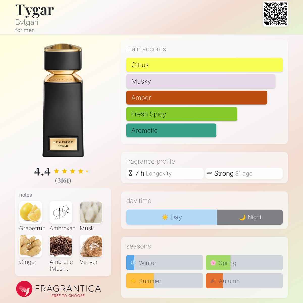 Tygar by Bvlgari