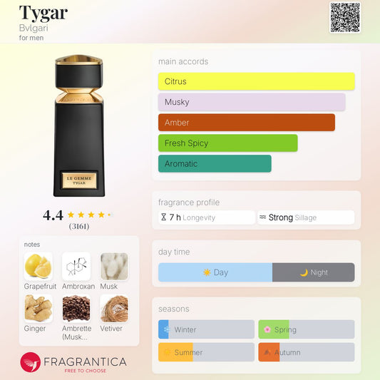 Tygar by Bvlgari