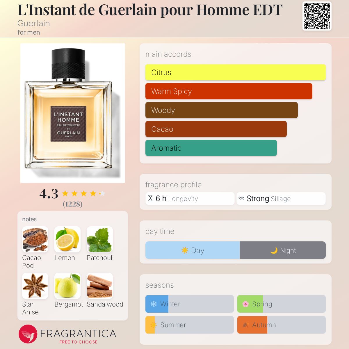 L'Instant de Guerlain pour Homme EDT by Guerlain