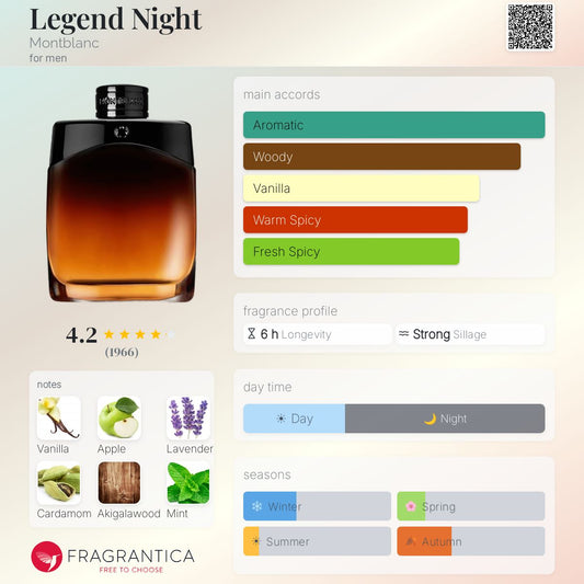 Legend Night by Montblanc