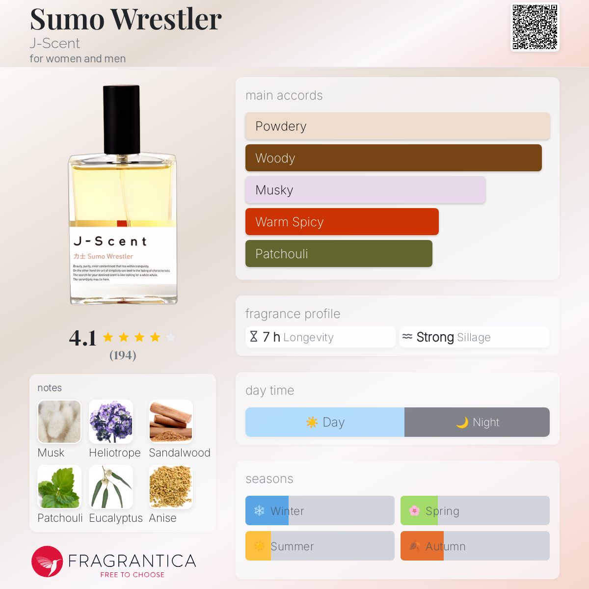 Sumo Wrestler by J-Scent