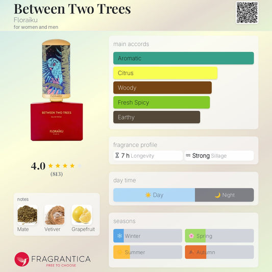 Between Two Trees by Floraïku