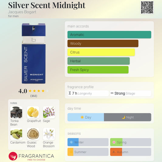 Silver Scent Midnight by Jacques Bogart