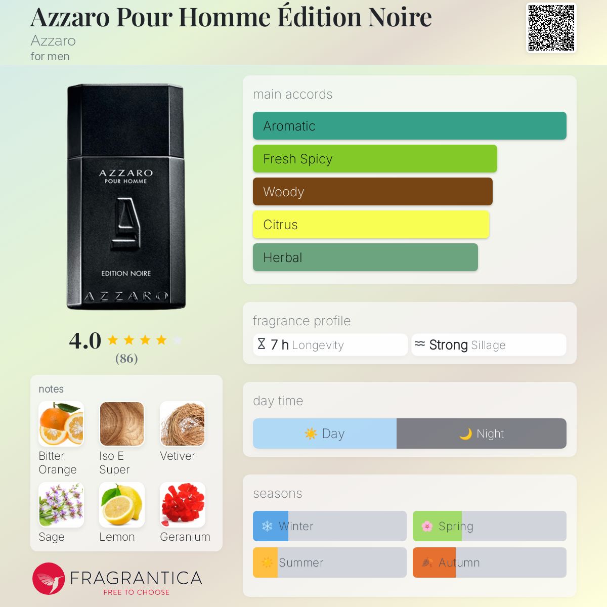 Azzaro Pour Homme Édition Noire by Azzaro