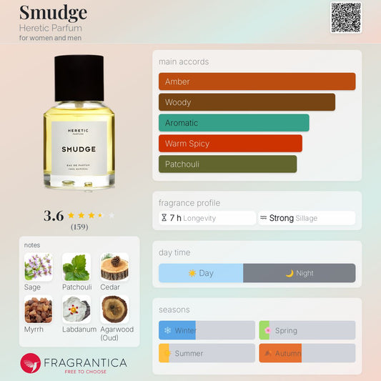 Smudge by Heretic Parfum