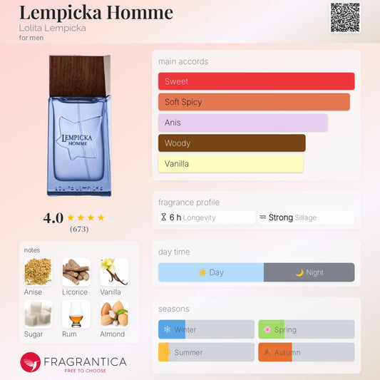 Lempicka Homme by Lolita Lempicka *PRE-ORDER*