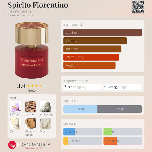 Spirito Fiorentino by Tiziana Terenzi