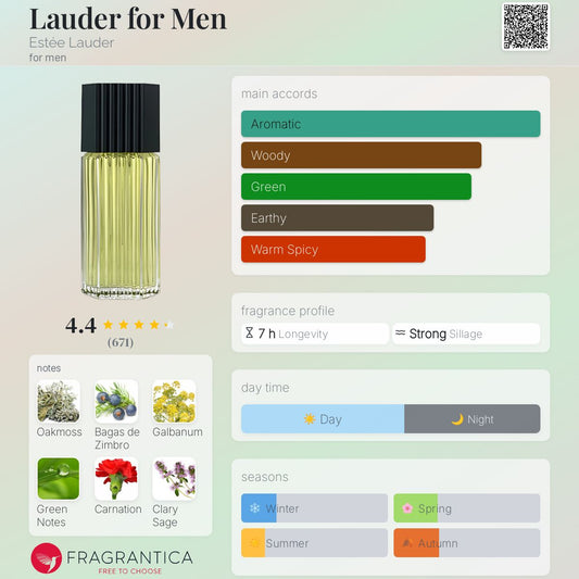 Lauder for Men by Estée Lauder