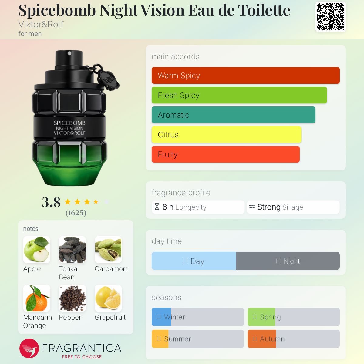 Spicebomb Night Vision Eau de Toilette by Viktor & Rolf