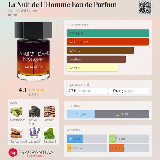 La Nuit De L'Homme Eau De Parfum by Yves Saint Laurent