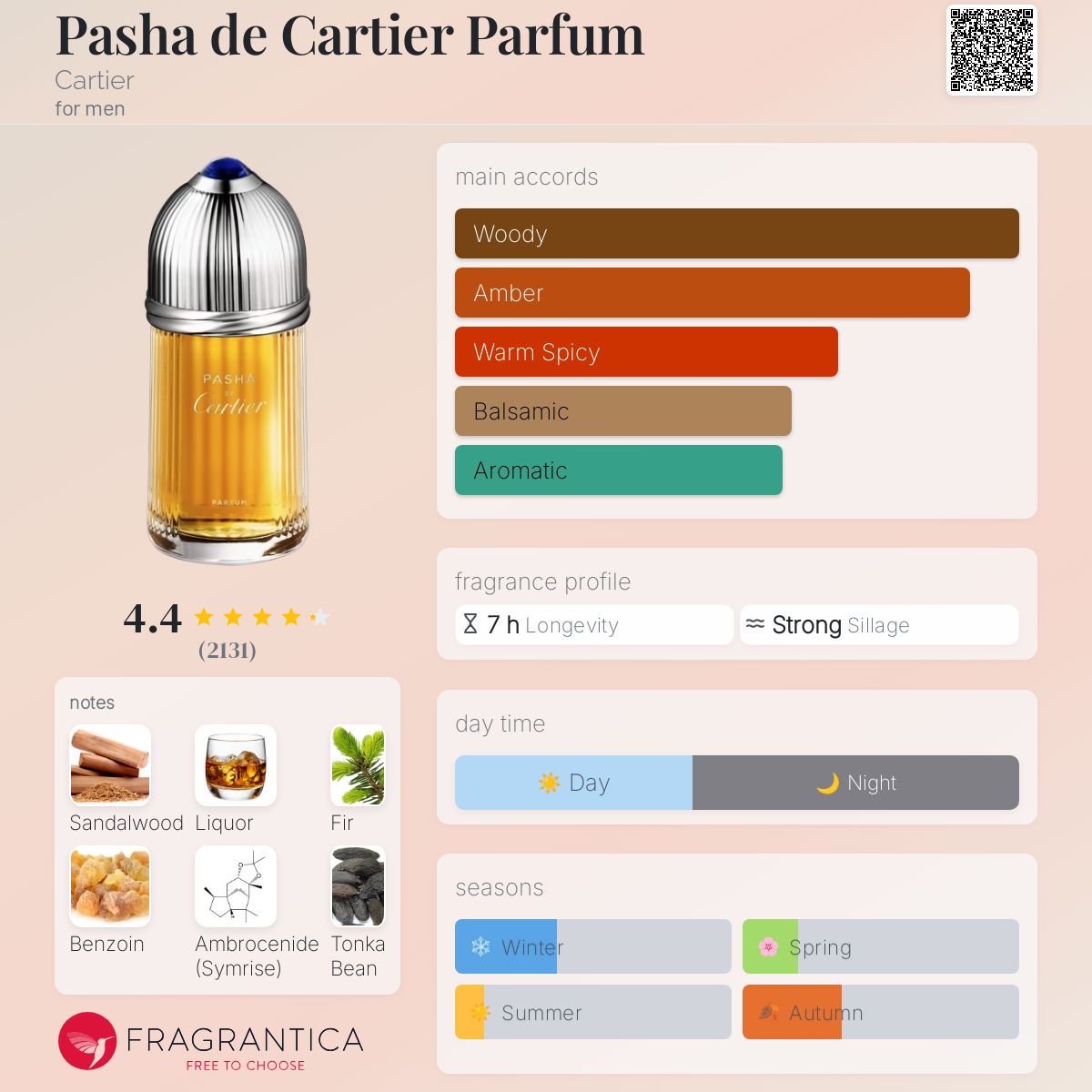 Pasha de Cartier Parfum by Cartier