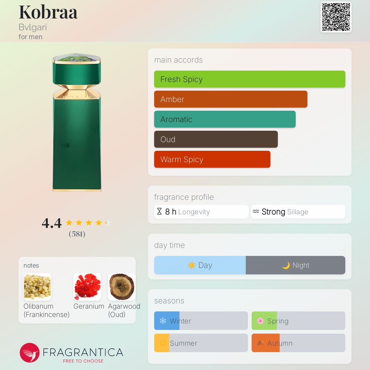 Kobraa by Bvlgari