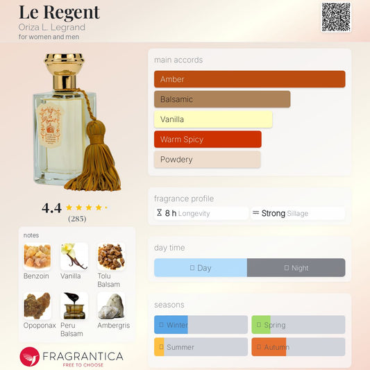 Le Regent by Oriza L. Legrand