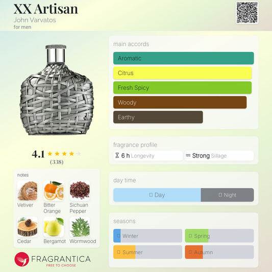 XX Artisan by John Varvatos