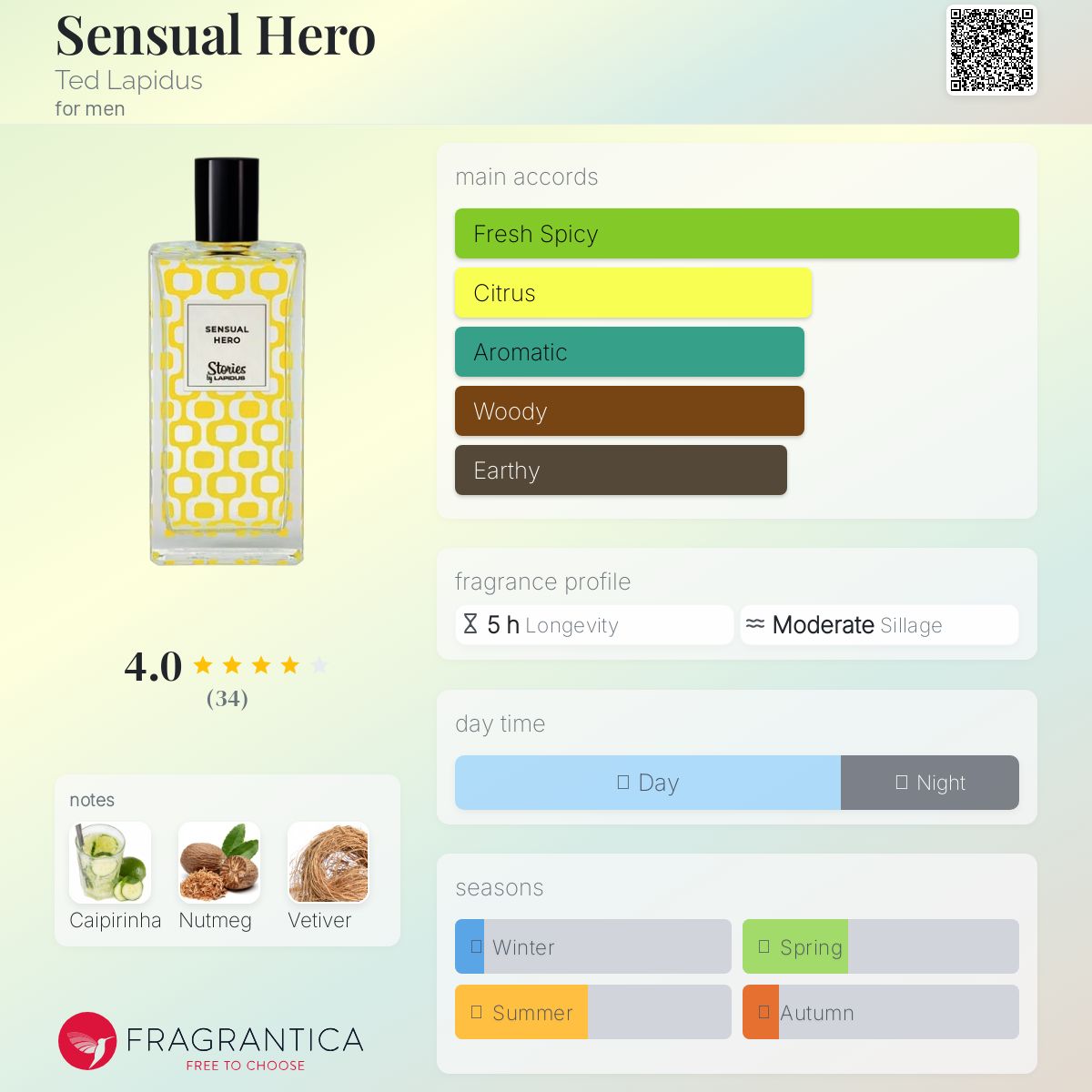 Sensual Hero by Ted Lapidus