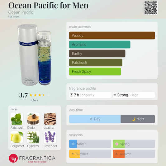 Ocean Pacific for Men by Ocean Pacific