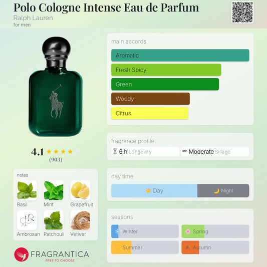 Polo Cologne Intense Eau de Parfum by Ralph Lauren