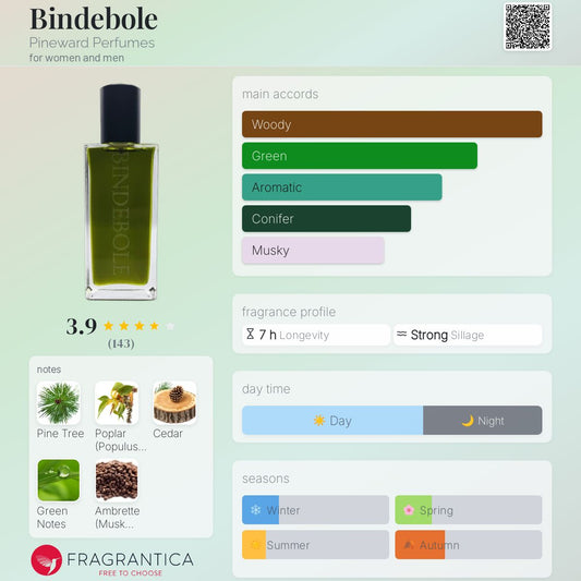 Bindebole by Pineward Perfumes