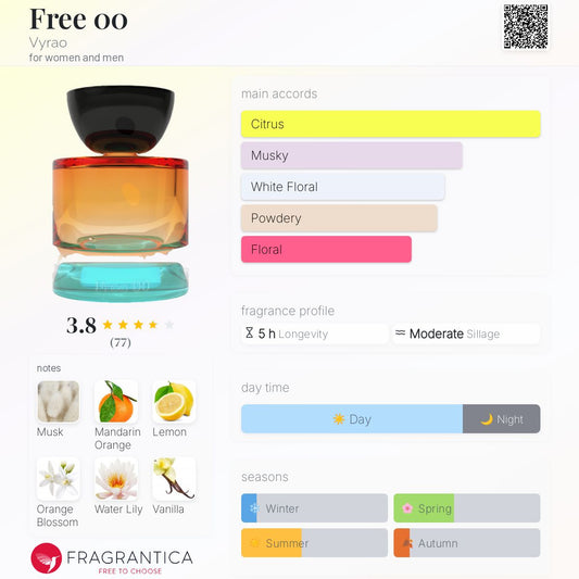Free 00 by Vyrao