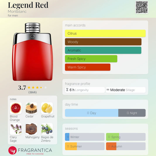 Legend Red by Montblanc