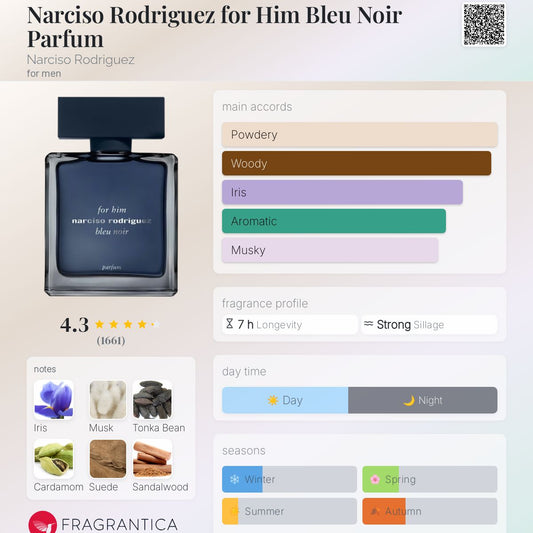 Narciso Rodriguez for Him Bleu Noir Parfum