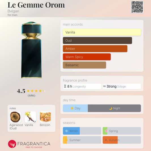 Le Gemme Orom by Bvlgari