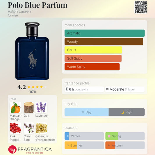 Polo Blue Parfum by Ralph Lauren