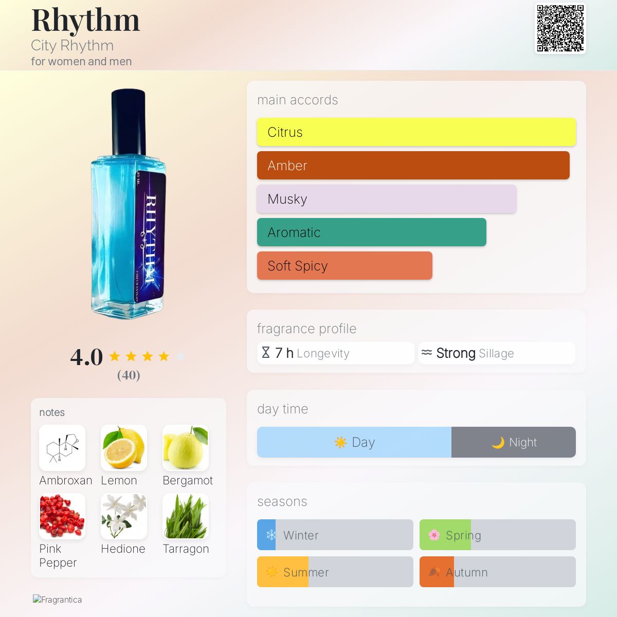 Rhythm by City Rhythm