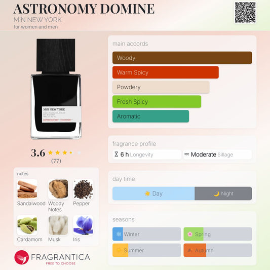 ASTRONOMY DOMINE by MiN NEW YORK