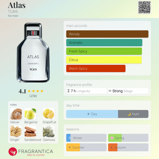 Atlas by TUMI