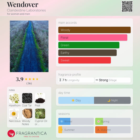 Wendover by Clandestine Laboratories
