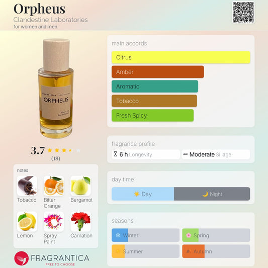 Orpheus by Clandestine Laboratories