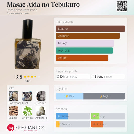 Masae Aida no Tebukuro by Phronema Perfumes