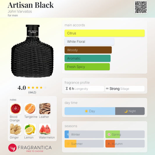 Artisan Black by John Varvatos