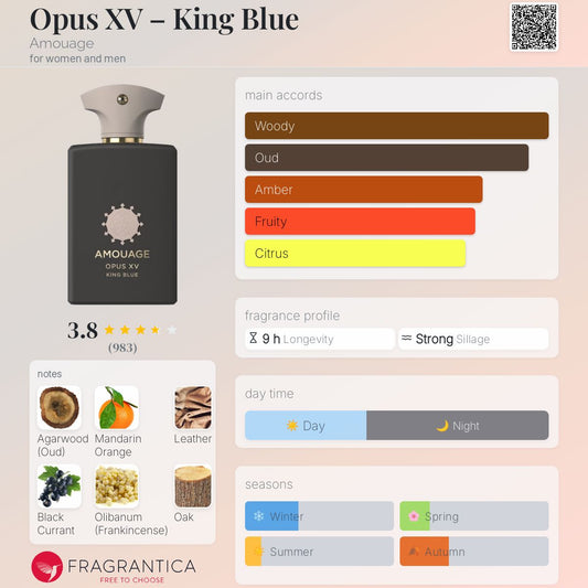 Opus XV – King Blue by Amouage