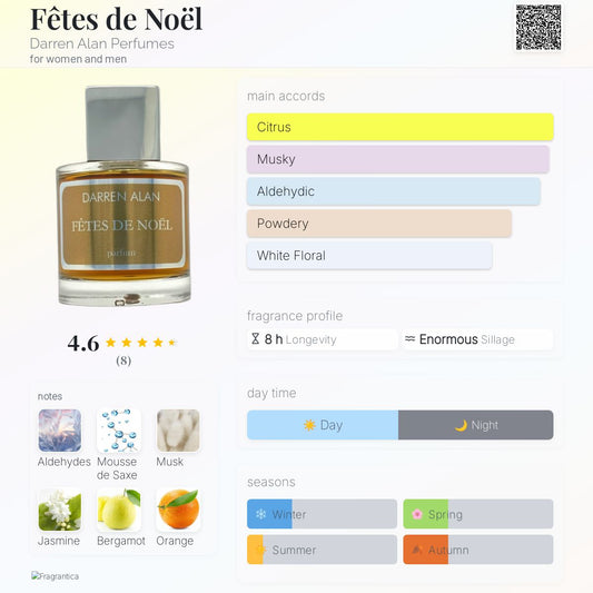 Fêtes de Noël by Darren Alan Perfumes