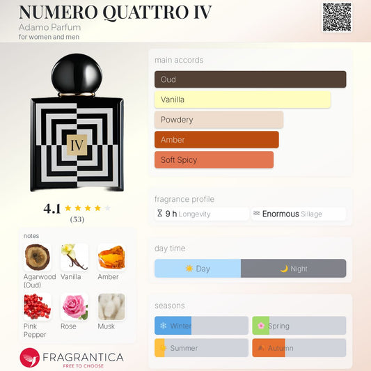NUMERO QUATTRO IV by Adamo Parfum