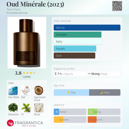 Oud Minérale (2023) by Tom Ford