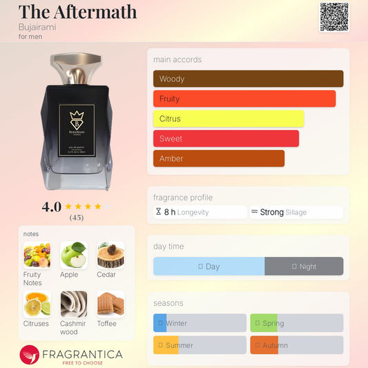 The Aftermath by Bujairami