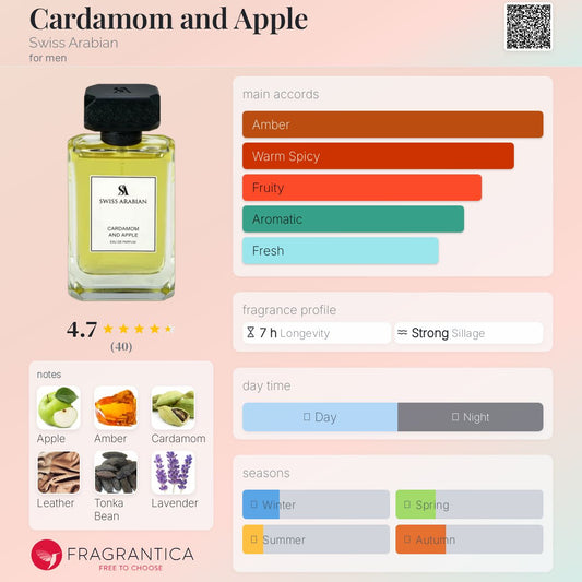 Cardamom and Apple by Swiss Arabian