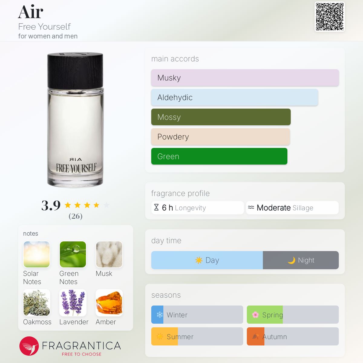 Air by Free Yourself