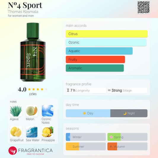 Nº4 Sport by Thomas Kosmala