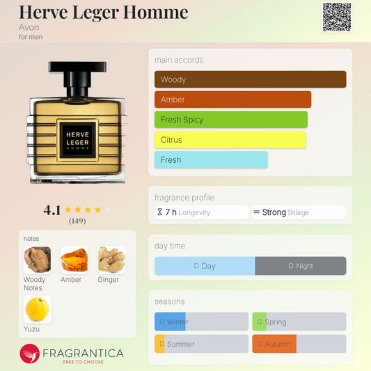 Herve Leger Homme by Avon