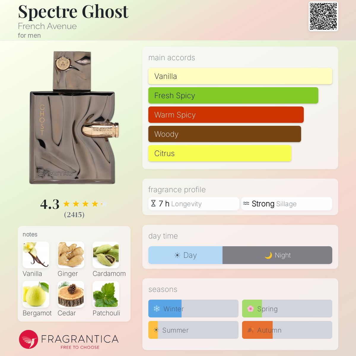 Spectre Ghost by French Avenue