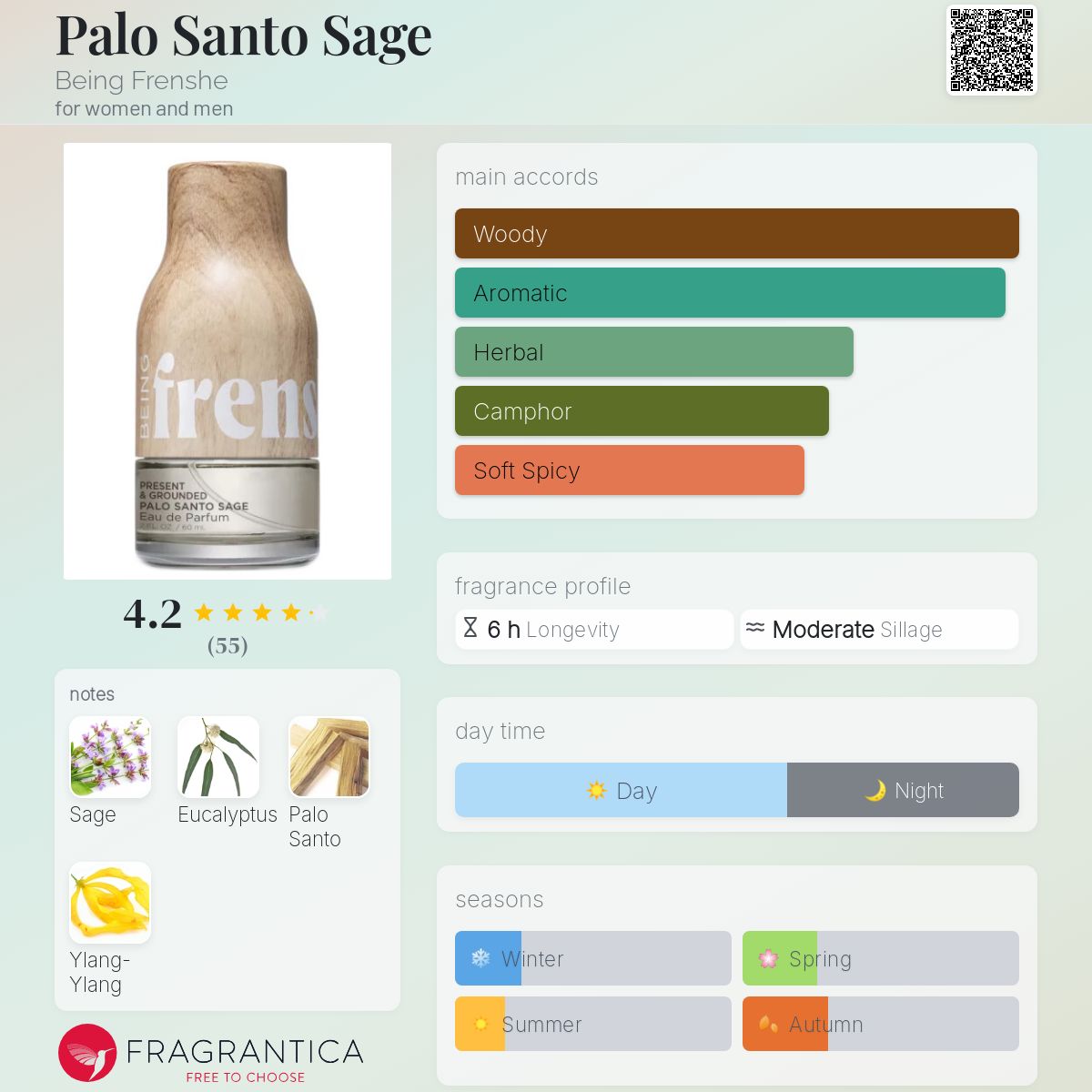 Palo Santo Sage by Being Frenshe